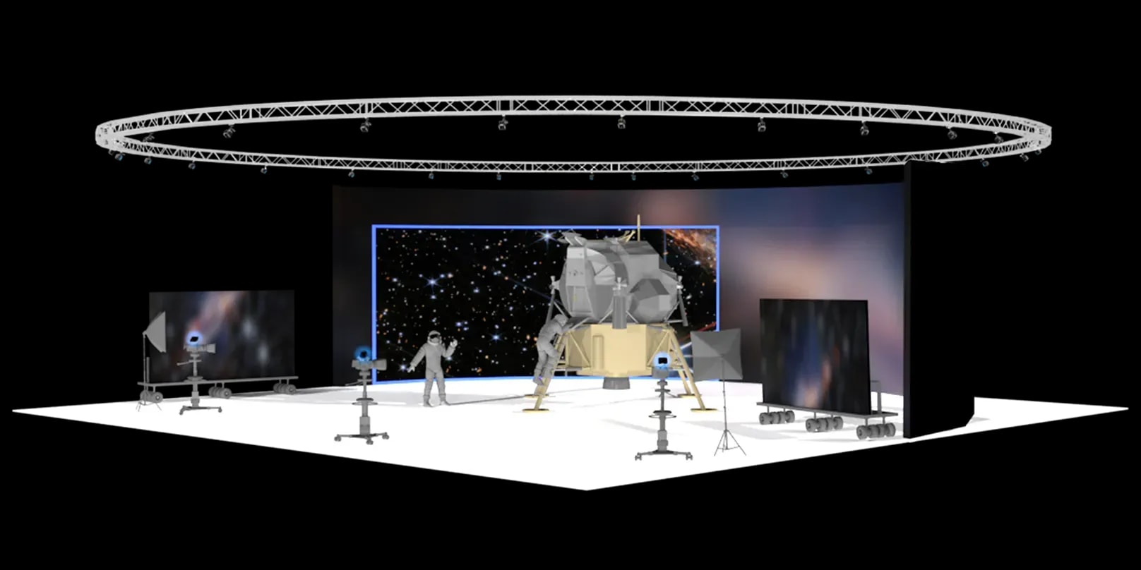 virtual production